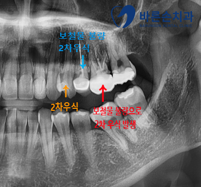 의정부치과