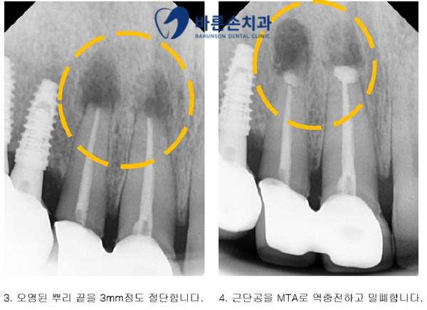 신곡동치과