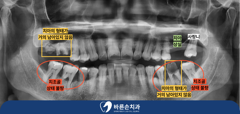 신곡동치과