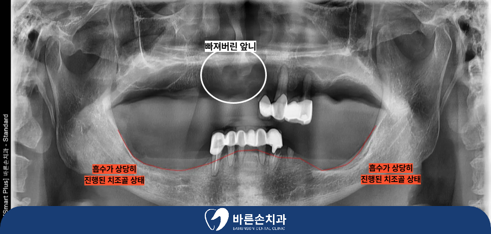 신곡동치과