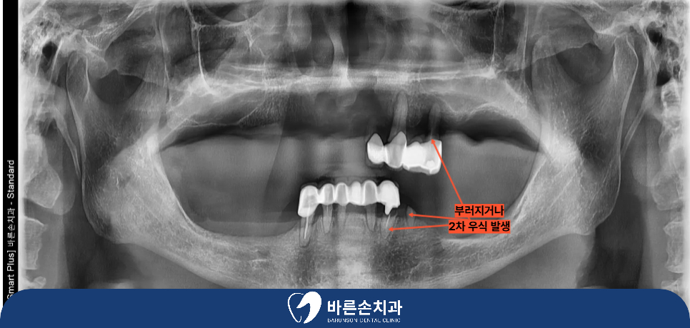 신곡동치과